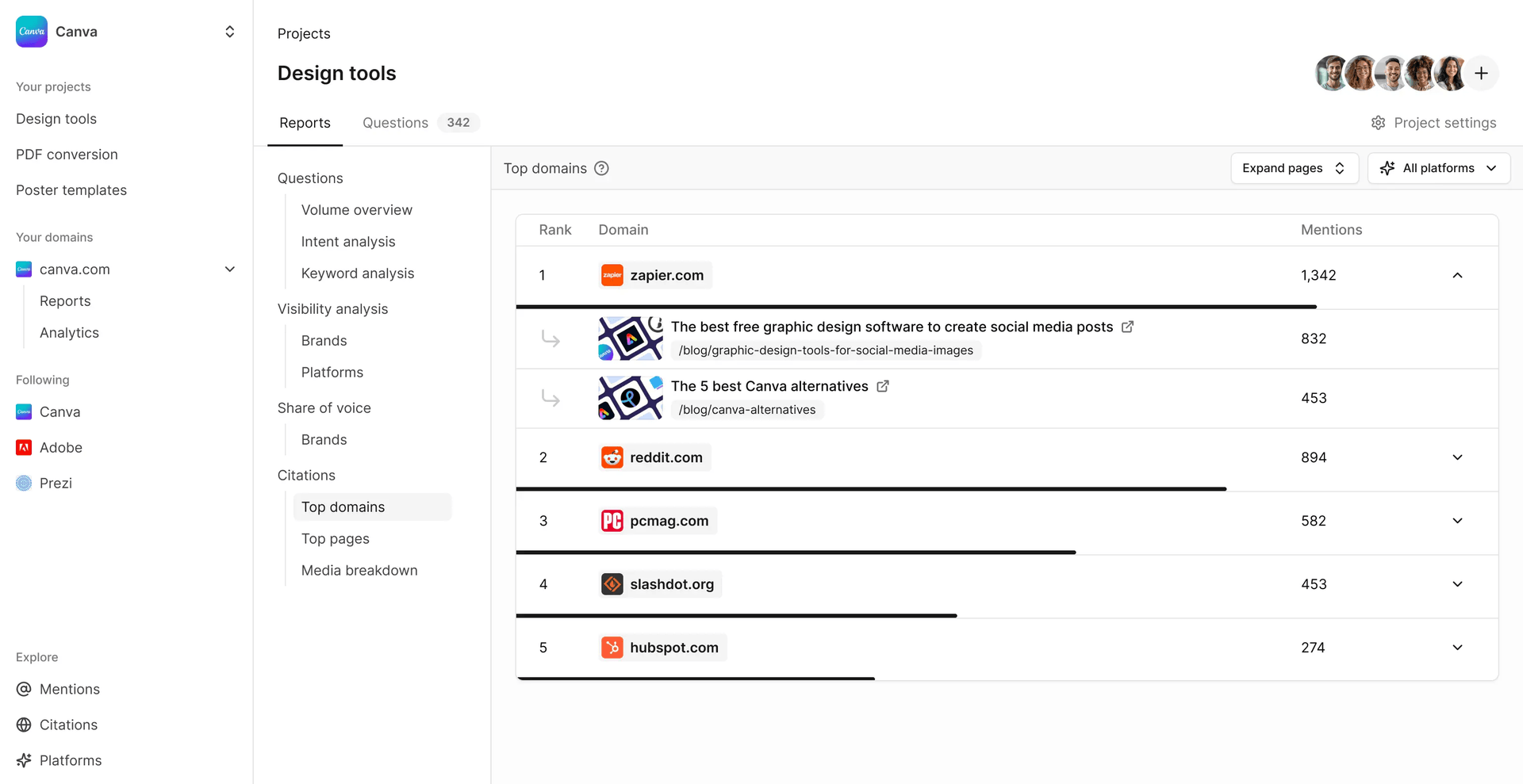 Screenshot of the Hall dashboard